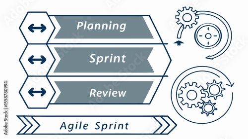 Leadership and Growth Concept