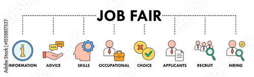 Job fair banner web icon vector illustration concept for employee recruitment and onboarding program with an icon of the information, advice, skills, occupational, applicants, recruit, and hiring