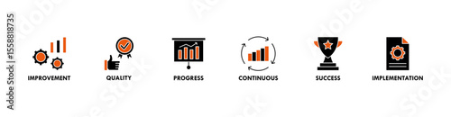 Kaizen banner web icon vector illustration for business philosophy and corporate strategy concept of continuous improvement with quality, progress, continuous, success and implementation icon