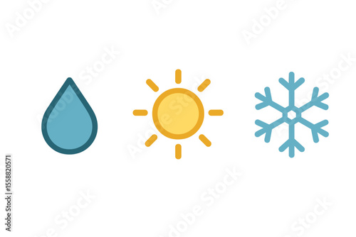 Weather symbols representing water, sun, and snow illustrate elements of climate and nature conditions