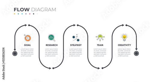Flow diagram 5 step of business process.