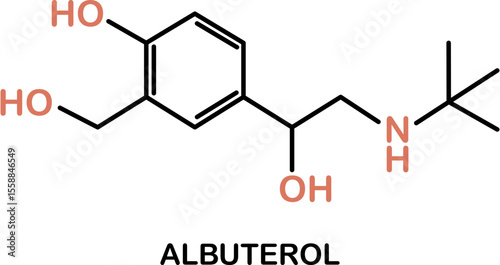 Chemical structure of salbutamol or albuterol. Relievers inhalers active molecule.