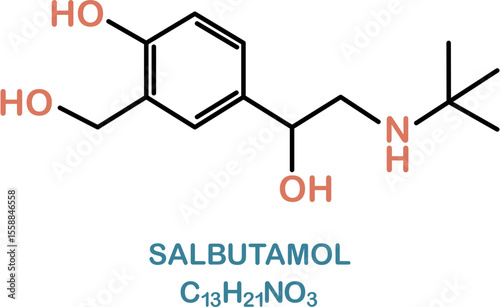 Chemical structure of salbutamol or albuterol. Relievers inhalers active molecule.
