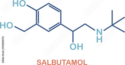 Chemical structure of salbutamol or albuterol. Relievers inhalers active molecule.