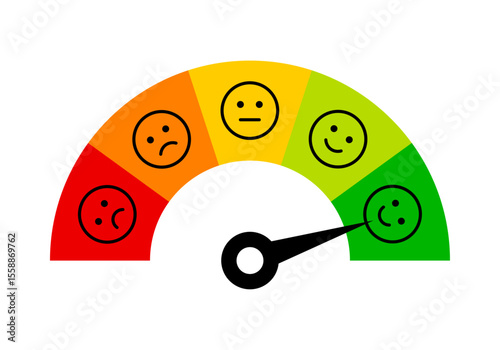Excellent feedback rating scale meter