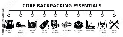 Core Backpacking Essentials  banner web icon