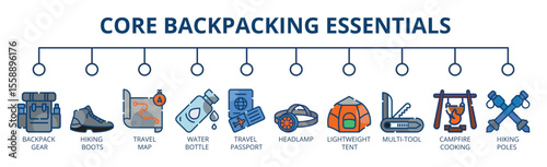Core Backpacking Essentials  banner web icon