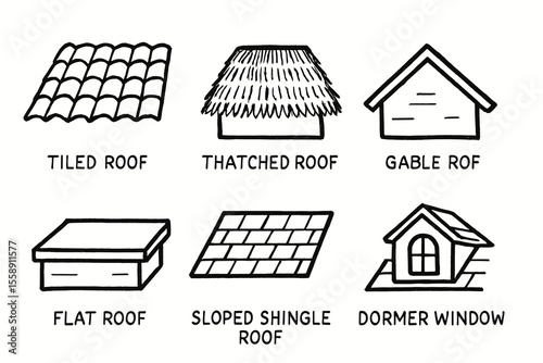 Illustration of six roof types: tiled, thatched, gable, flat, sloped shingle, dormer