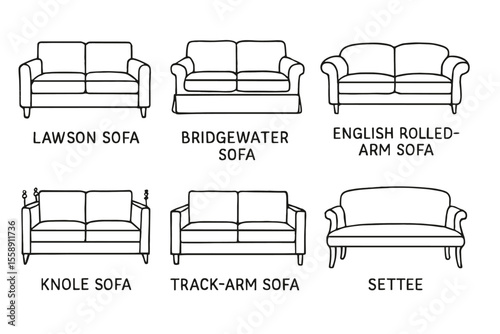 Types of sofas: lawson, bridgewater, english, knole, track-arm, settee