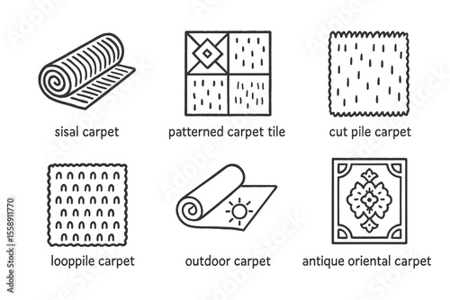 Illustrated carpet types: sisal, patterned, cut pile, loop pile, outdoor, antique oriental