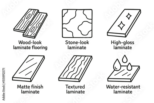 Types of laminate flooring: wood-look, stone-look, high-gloss, matte, textured, water-resistant