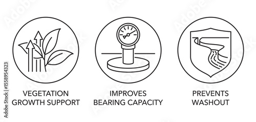 Geogrid icons - Prevents washout, Vegetation growth, Bearing capacity. in thin line and circular shape