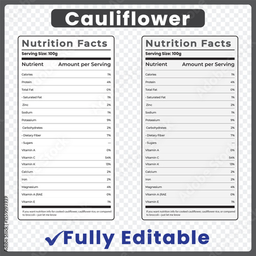 cauliflower nutrition facts
boiled cauliflower nutrition facts
cauliflower nutrition facts 1 cup
blaze pizza cauliflower crust nutrition facts
cauliflower flour nutrition facts