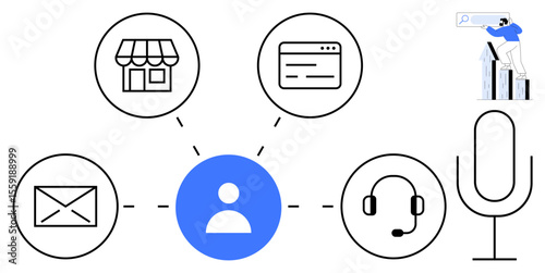 User icon connecting to email, storefront, website, headset, voice assistant, showcasing building search. Ideal for communication, customer support, marketing multitasking connectivity user focus