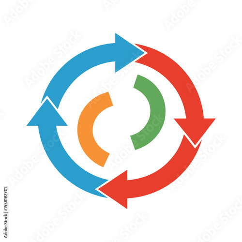 Loop Arrow Diagram for Continuous Improvement