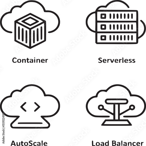Illustration of container, serverless, autoscale, and load balancer cloud computing icons