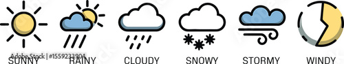 Illustration showing different weather conditions including sunny rainy and windy