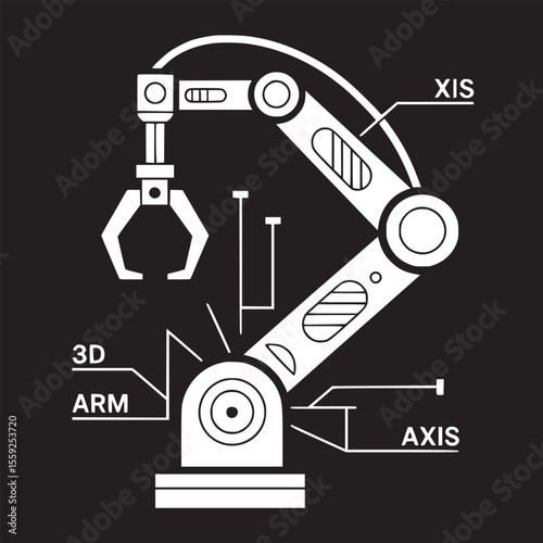 Illustration of a white robotic arm with claw on a black background with axis and xis labels