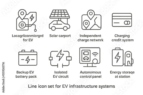 Line icon set for electric vehicle infrastructure systems