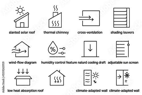 Sustainable architecture icons: solar, ventilation, shading, climate adaptation