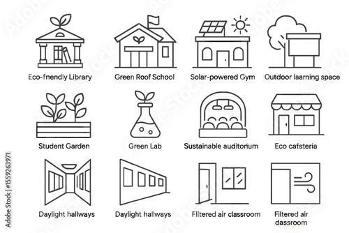 Eco-friendly educational facilities with sustainable design elements