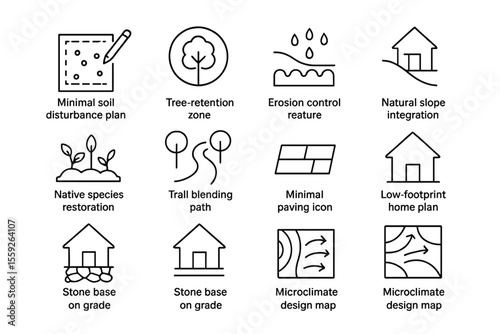 Sustainable landscape design icons for environmental conservation practices