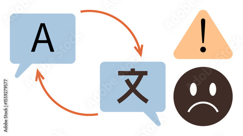Speech bubbles with text and arrows indicate language translation. Warning triangle and sad face convey error or miscommunication. Ideal for communication, translation, education, technology