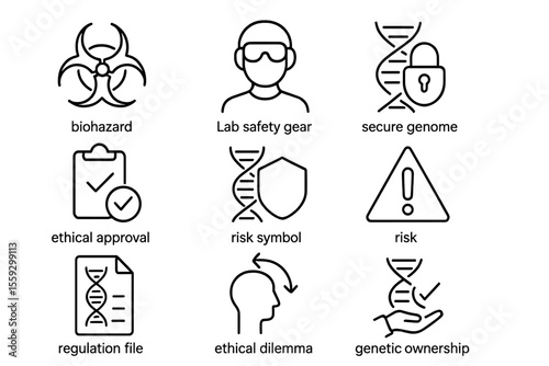 Biohazard icons: lab safety gear, genome security, ethical approval, risk symbols