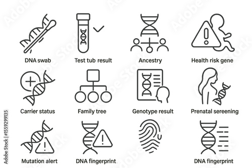 Genetic testing symbols and icons with dna, health risks, and family tree