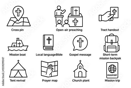 Icons of christian mission activities and evangelism essentials