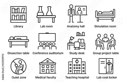 Educational facility icons for medical and scientific study environments