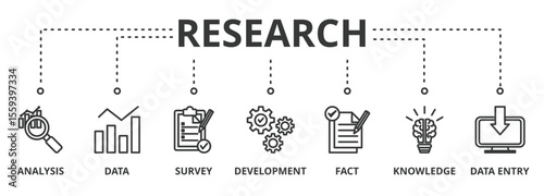 Research banner vector illustration concept with icon of analysis, data, survey, development, fact, knowledge and data entry