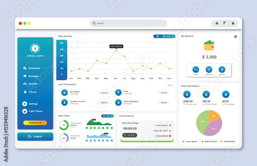 Banking dashboard website template and Data Visualization. Graphical user interface for website page