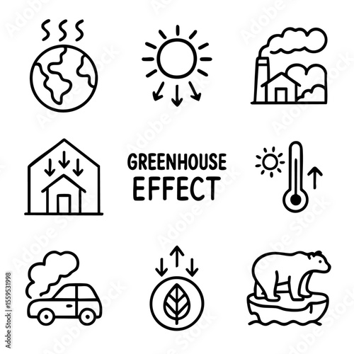 A set of doodle line icons illustrating the greenhouse effect, rising temperatures, CO2 emissions, climate change, and environmental impact