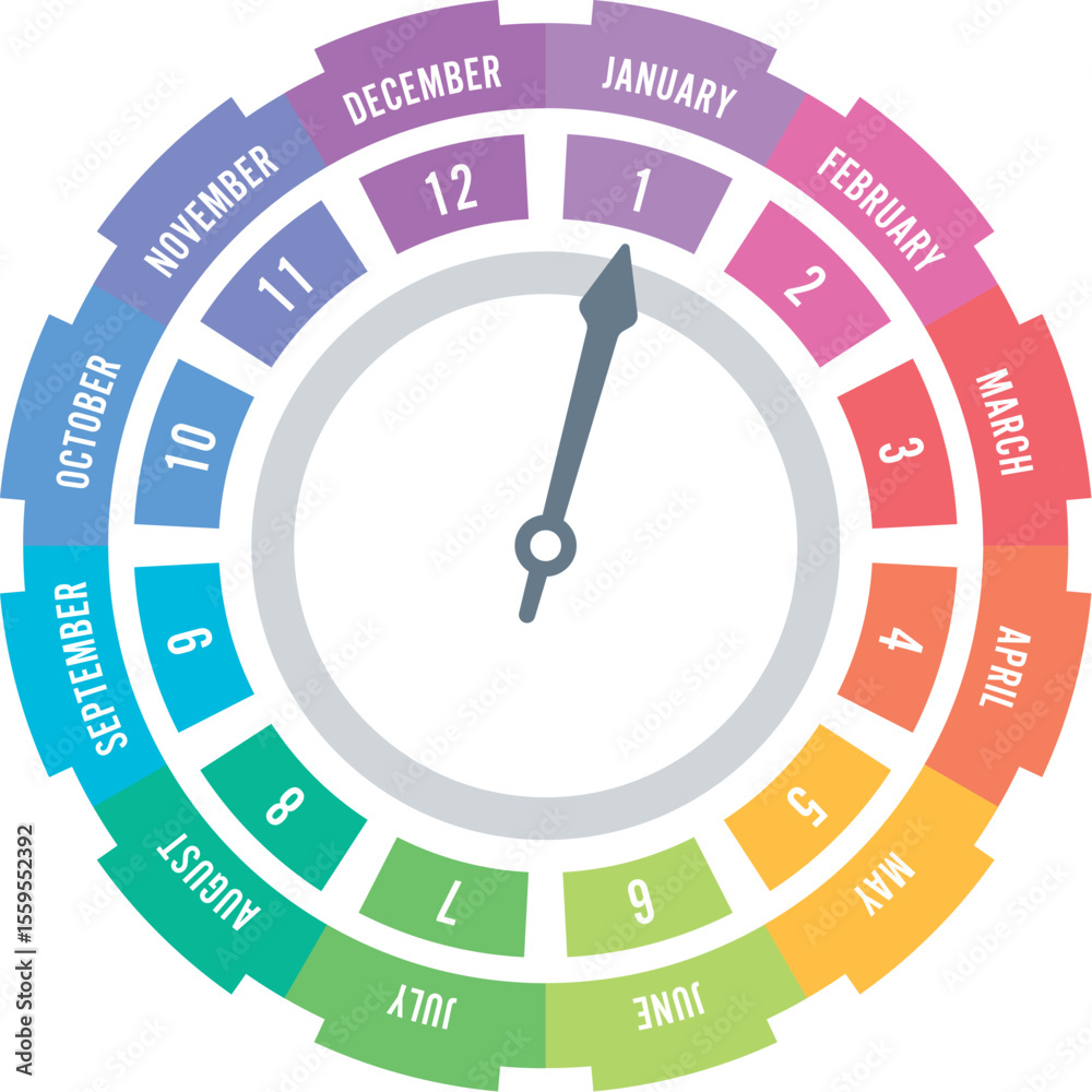 Fototapeta premium twelve segment month names with dial interface. month names around colored circle. twelve steps round month names. twelve month concept for agenda, calendar, annual report
