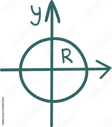 circle on coordinate system illustration
