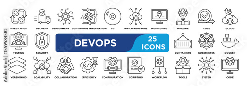 DEVOPS icon collection set. Containing integration,delivery,deployment,continuous integration,CD,infrastructure,monitoring,pipeline,agile,cloud icon. Simple line vector.	