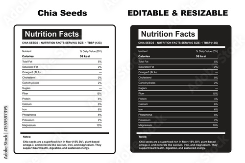chia seeds, nutrition facts, chia seeds nutrition information, chia seeds nutrition facts,