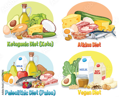 Illustrated Comparison of Popular Diets and Foods