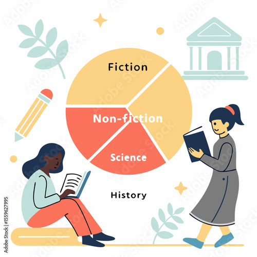 Diverse children engage with literature exploring genres like fiction non fiction science and history through reading and learning