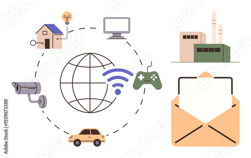 Globe at center linked with wireless symbol to smart home, factory, email, car, CCTV, and computer. Ideal for technology, smart living, IoT automation digital transformation innovation