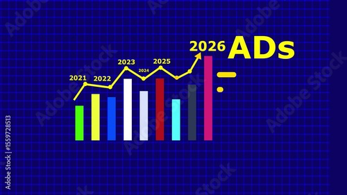 Financial data and diagrams showing a steady increase in profits yearly Business growing progress yearly 2026. Hitech HUD style animation. Annual Business