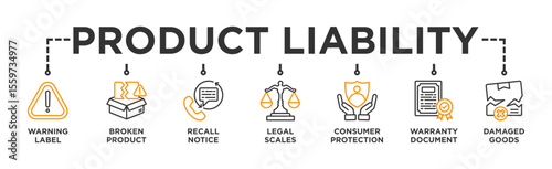 Product Liability banner web icon illustration concept with icon of Warning Label, Broken Product, Recall Notice, Legal Scales, Consumer Protection, Warranty Document, Damaged Goods
