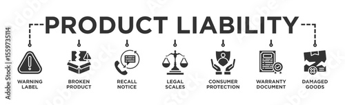 Product Liability banner web icon illustration concept with icon of Warning Label, Broken Product, Recall Notice, Legal Scales, Consumer Protection, Warranty Document, Damaged Goods
