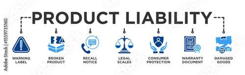 Product Liability banner web icon illustration concept with icon of Warning Label, Broken Product, Recall Notice, Legal Scales, Consumer Protection, Warranty Document, Damaged Goods