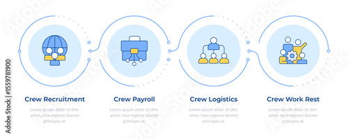 Nadler Tushman congruence framework infographic 4 steps. Analyze business needs. Data research. Flow chart infochart. Editable vector info graphics icons. Montserrat-SemiBold, Regular fonts used