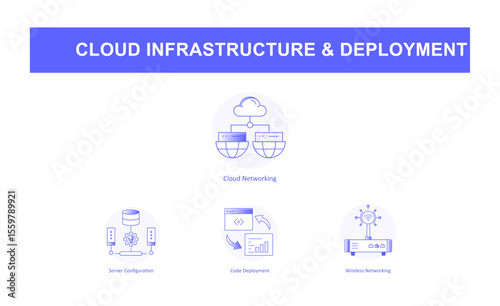 Code Deployment and Wireless Connectivity – Delivering Software over Cloud Networks icons with editable stroke.