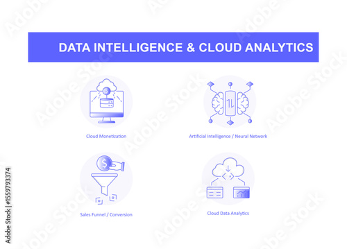 Data Intelligence and Cloud Analytics – Driving Growth with AI and Monetization Icons with editable stroke.