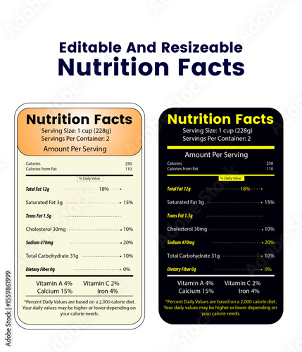 nutrition facts, avocado nutrition facts, nutrition facts label