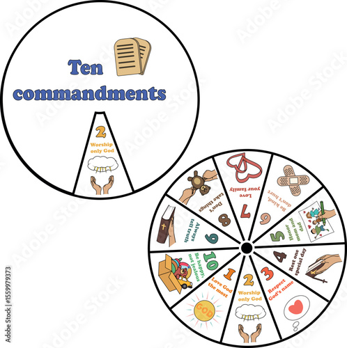 Ten commandments for children, educational children's game, teaching a child with the help of pictures. Bible information in pictures for early childhood. Bible illustrations in pictures